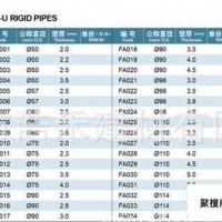 广州浩禾建材雄塑PVC-U硬质实壁管|通信管