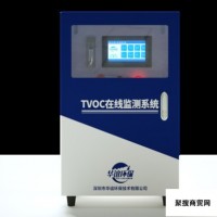 华谊环保HY/FXY-NOX 氮氧化物监测系统硫化氢检测仪