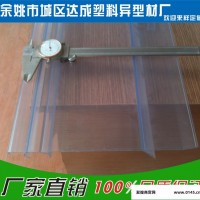 【源头厂家】PVC透明板材/管材  挤出异型材